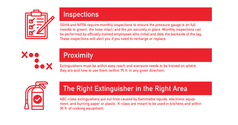 When to Replace Fire Extinguishers v. Recharging Fire Extinguishers